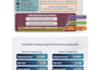 build custom federated unlearning, machine unlearning expert